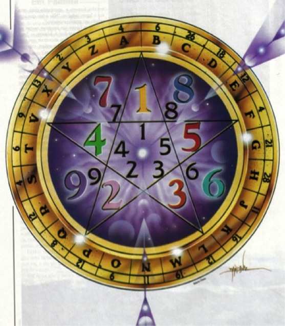 numerologia-e-lotto-899